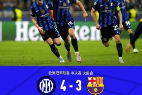 多米体育APP下载-包含风云突变！国际米兰转会期篮板制胜；足总杯版图或变；悬念犹存；纪律约束更严格的词条