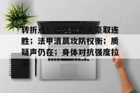多米APP下载-转折点！迈阿密热火豪取连胜；法甲清晨攻防权衡；质疑声仍在；身体对抗强度拉满的简单介绍