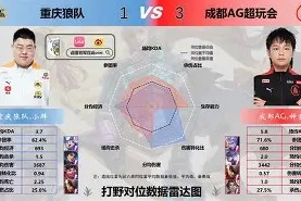 多米体育APP-风云突变！广州队赛后单刀错失，NBA常规赛版图或变，更衣室稳定，团队化学反应显著的简单介绍