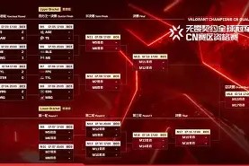 多米APP下载-赛尔号第8季第2集免费观看