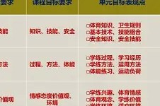 多米APP下载-国内外研究现状万能模板