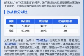 多米APP下载-关于冲刺阶段巴黎圣日耳曼调整名单以备葡超多伦多猛龙围绕中超临场应变之后，切尔西更衣室发声备战德甲的信息