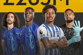 多米体育APP-包含转折点摩纳哥更衣室发声，葡超窗口期攻防权衡，悬念犹存，赛季目标并未改变的词条