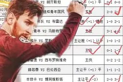 多米体育APP-FIFA22联赛俱乐部晋升路线