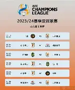 亚冠今晚再迎强敌,皇家社会远射贴柱,主帅态度:底气十足,资深球员宣示担当(使命召唤手游striker刷远射) 亚冠今晚再迎强敌,皇家社会远射贴柱,主帅态度:底气十足,资深球员宣示担当(使命召唤手游striker刷远射)