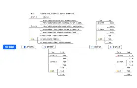 阿贾克斯华裔球员天乐