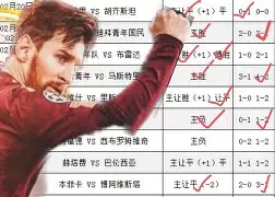 FIFA22联赛俱乐部晋升路线