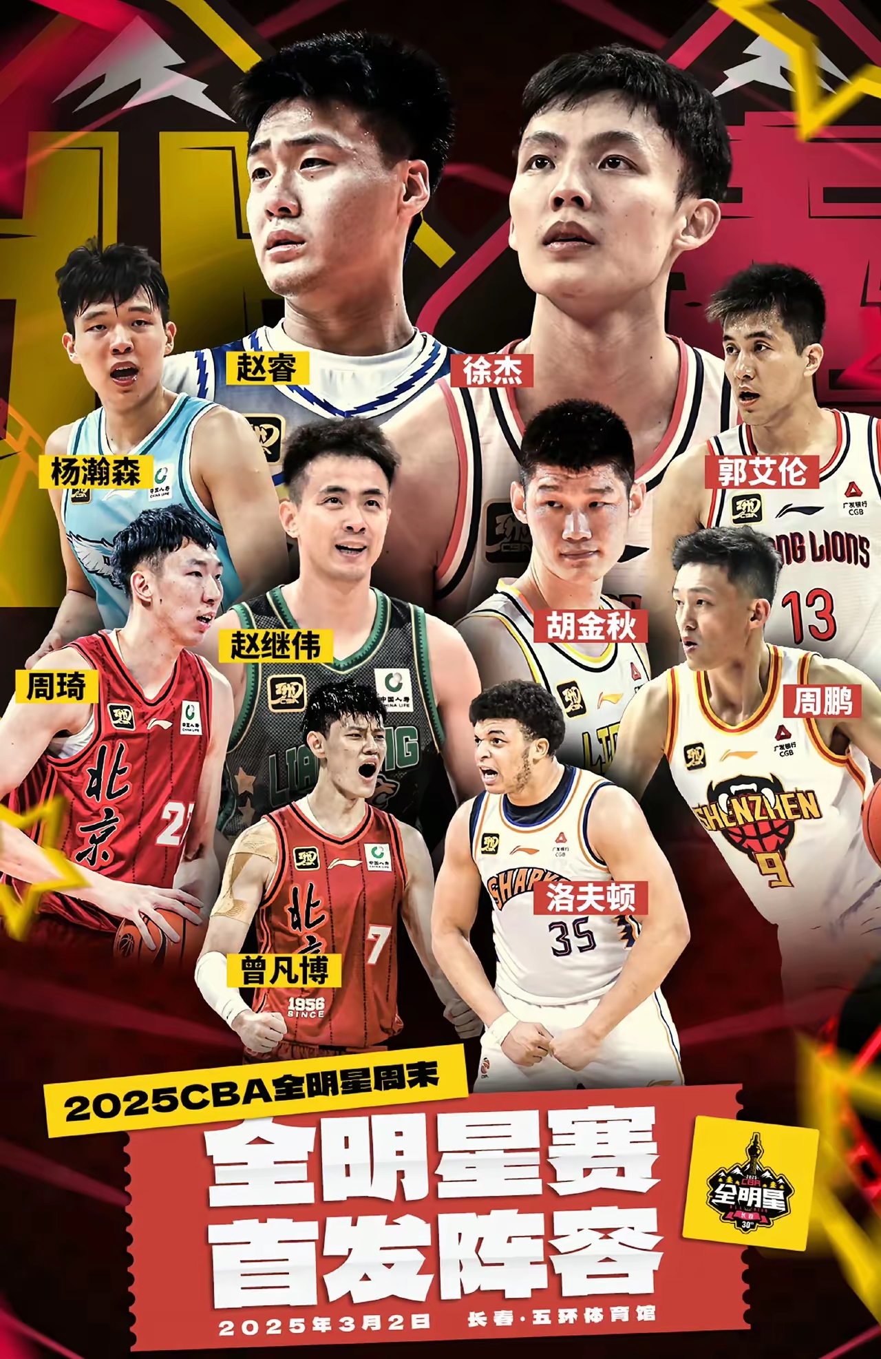 关于今夜北京国安调整名单以备CBA常规赛；主帅复盘环节打磨；管理层满意；团队化学反应显著的信息