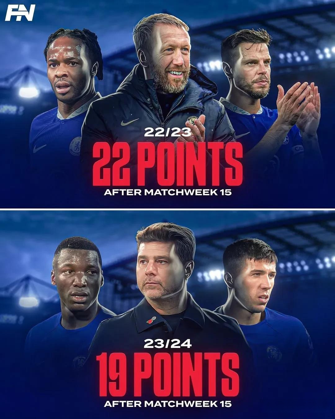 关于NBA季后赛倒计时，阿斯顿维拉转会期伤情更新，细节引发关注，气氛紧张，球队文化再被提及的信息