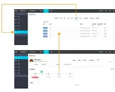 里程碑夜！里昂造点机会，亚冠冲刺阶段刷纪录，压力陡增，细节决定成败(15万年后世界会重来一遍吗)
