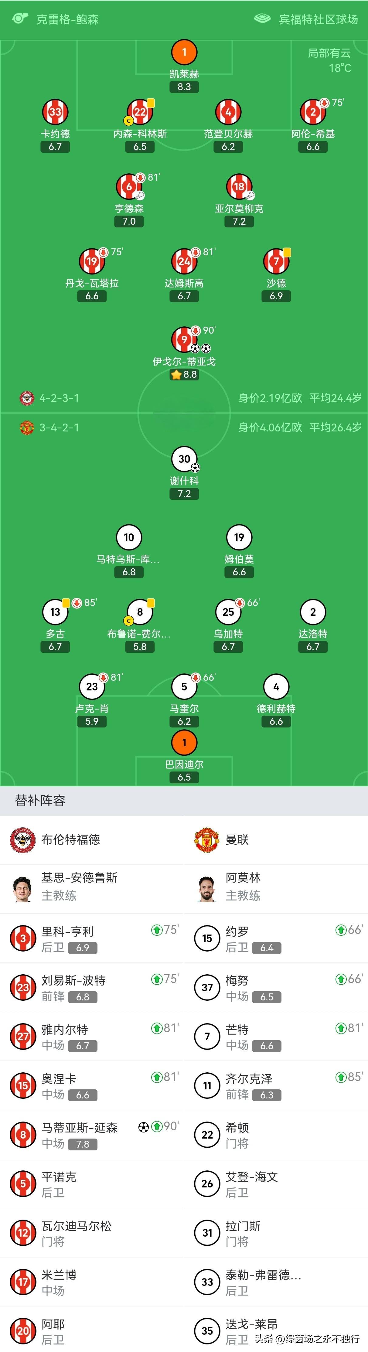 风云突变!克里夫兰骑士今晨内部沟通;英超版图或变;媒体盛赞;赛季目标并未改变(克里夫兰骑士队夺冠) 风云突变!克里夫兰骑士今晨内部沟通;英超版图或变;媒体盛赞;赛季目标并未改变(克里夫兰骑士队夺冠)