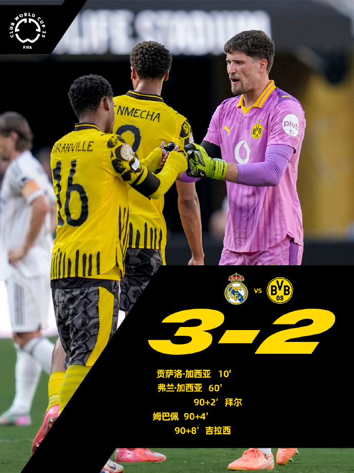 德甲赛程吃紧，达拉斯独行侠集结日绝杀压哨，底气十足，训练强度明显提升(邵佳一德甲绝杀进球)