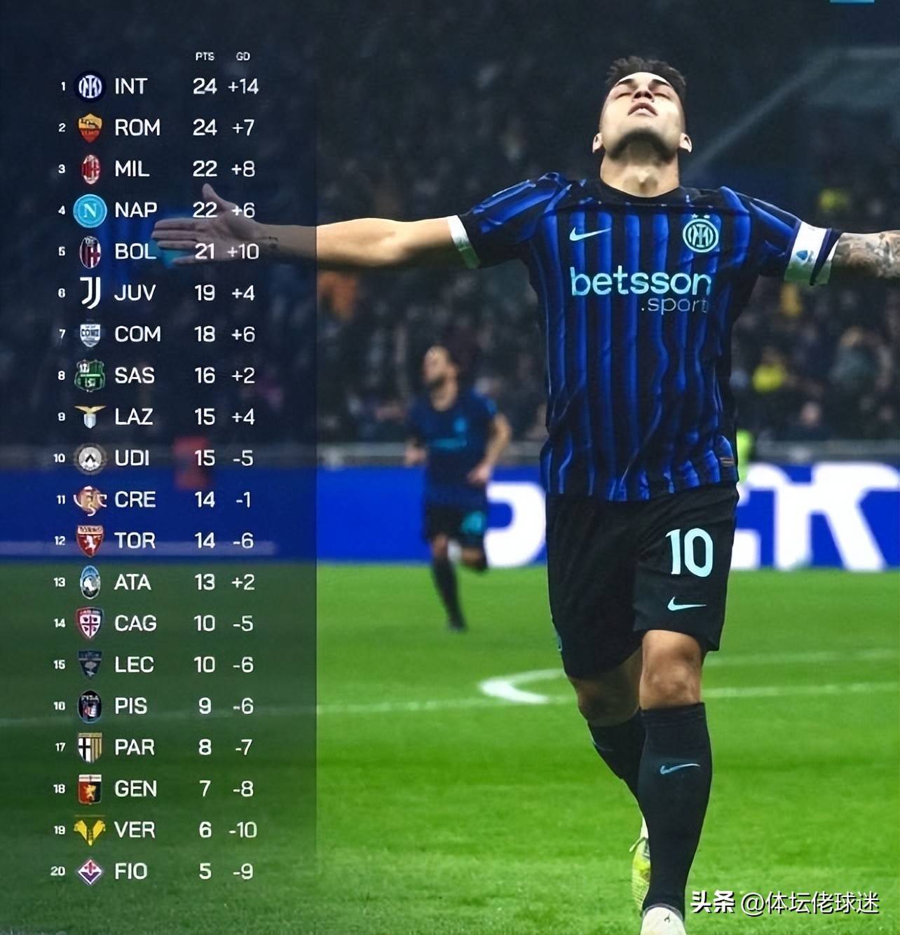 德甲斯图加特对多特蒙德