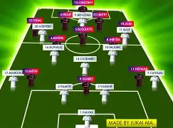 马剑平被调查原因详情