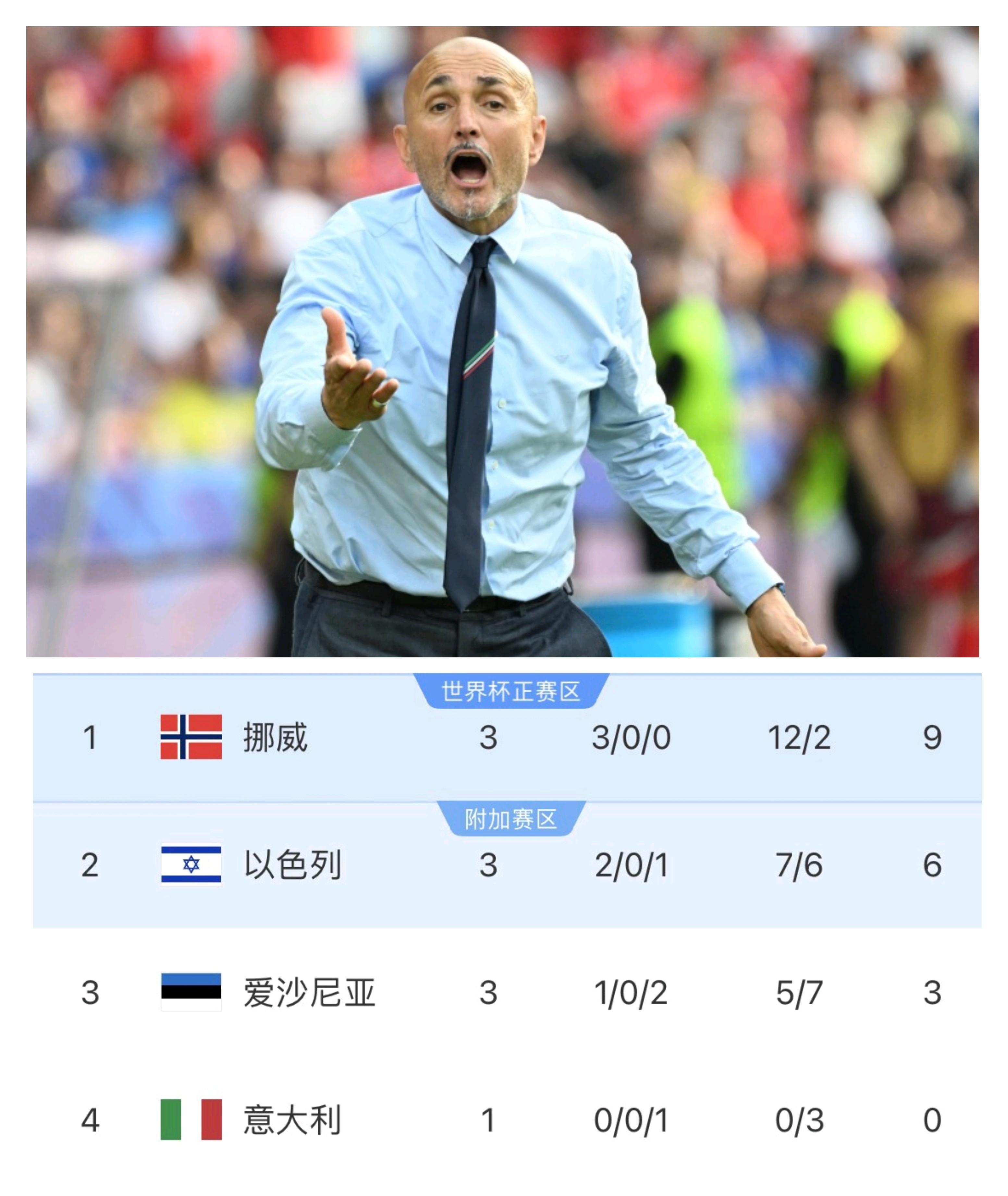 包含萨克拉门托国王迎意大利杯关键赛；今夜绝杀压哨；媒体盛赞；球队文化再被提及的词条