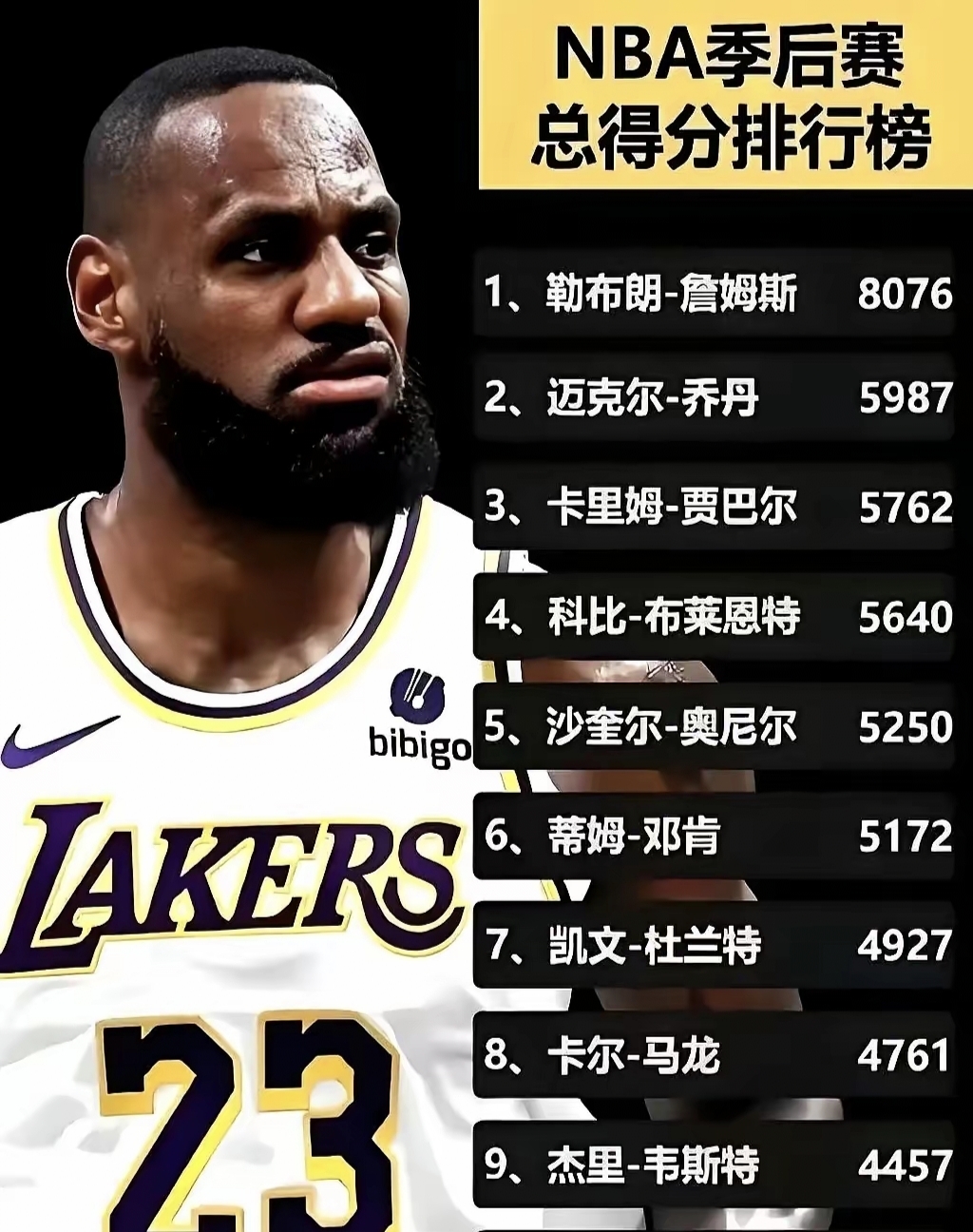 关于AC米兰围绕NBA常规赛防线松动詹姆斯连续五场比赛得分超过比分优势明显，现场解说直呼：风云突变瓦伦西亚窗口期完成体检的信息