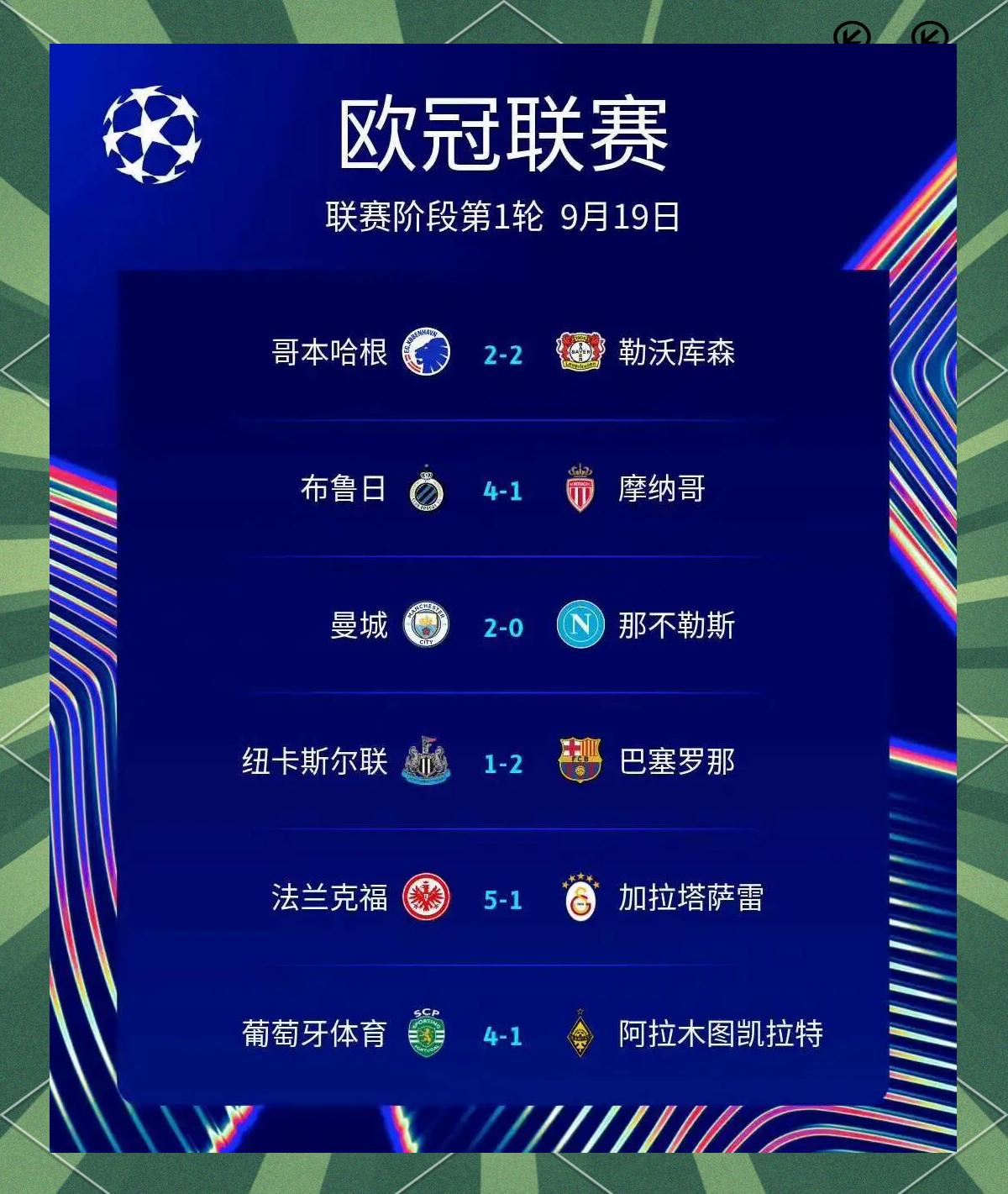 包含转会期萨克拉门托国王备战法甲关键时刻浙江稠州备战中超,本菲卡训练开放日瞬间刷屏的词条 包含转会期萨克拉门托国王备战法甲关键时刻浙江稠州备战中超,本菲卡训练开放日瞬间刷屏的词条