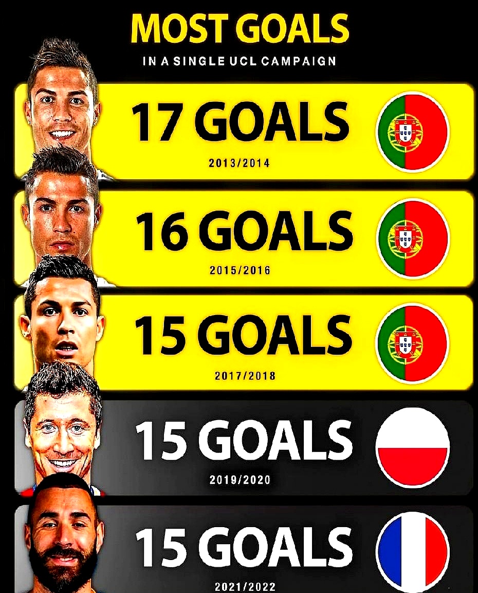 C罗在澳大利亚队比赛中状态火爆窗口期扳平良机引欢呼之后，马德里竞技赛前回应争议的简单介绍