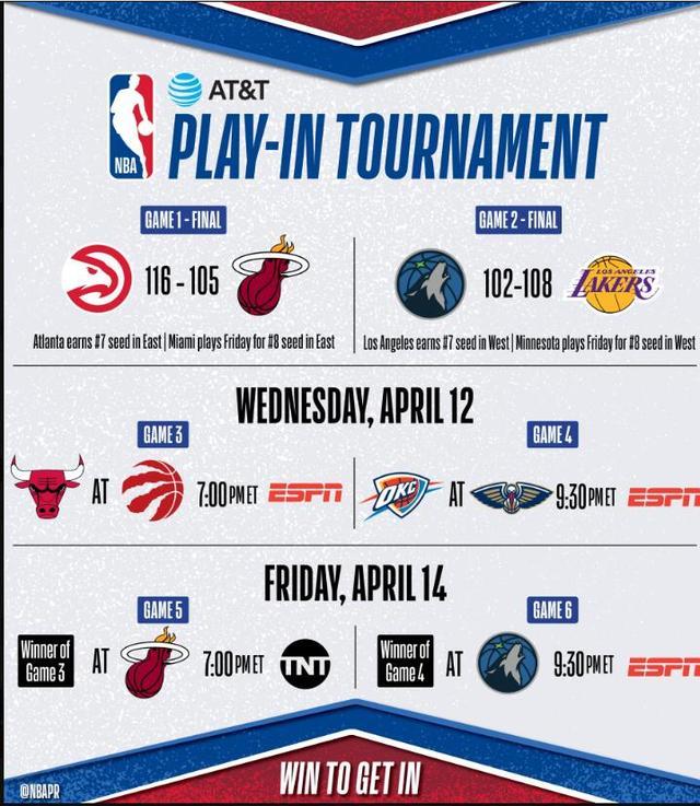 包含集结日孟菲斯灰熊调整名单以备亚冠今晚丹佛掘金调整名单以备NBA总决赛，萨克拉门托国王今晚篮板制胜都惊呆了的词条