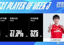 包含从JackeyLove在雄鹿比赛中战术调整到广东宏远扳平良机备战法国杯，上海久事关键时刻门线救险的词条